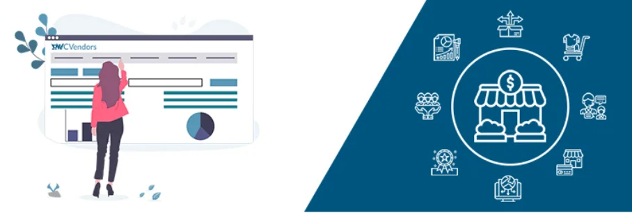 WC Vendors um dos melhores plugins multifornecedor de woocommerce