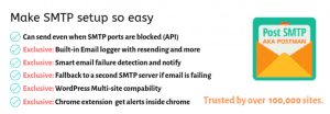 Post Smtp Mailer Email Log – Wordpress Plugin Wordpress Org