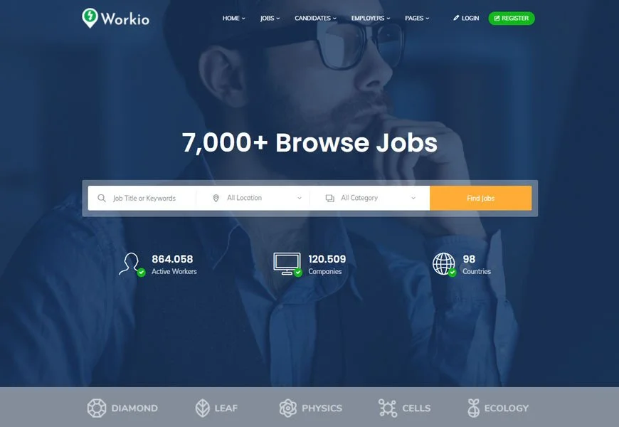 Workio - cea mai bună temă WordPress pentru panoul de muncă