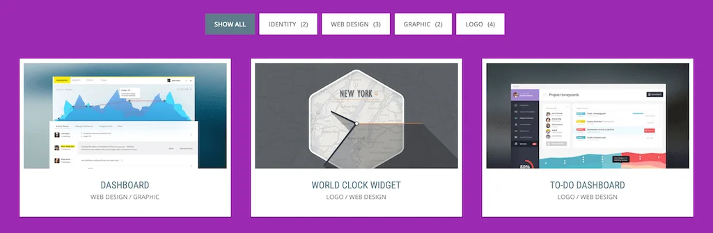 Plugin de portefeuille WordPress