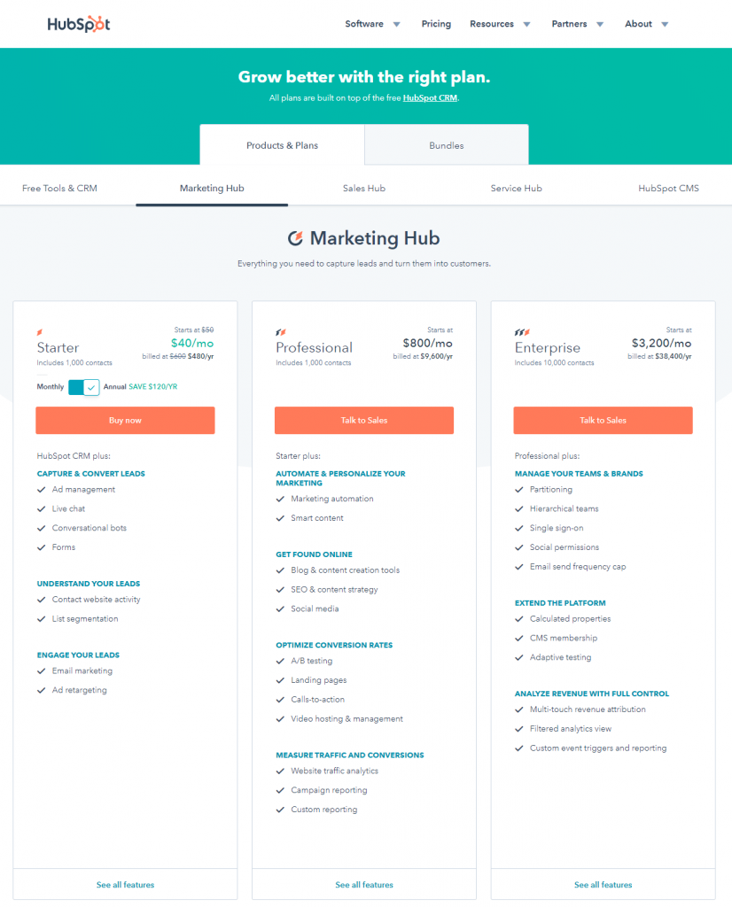 Harga Hubspot