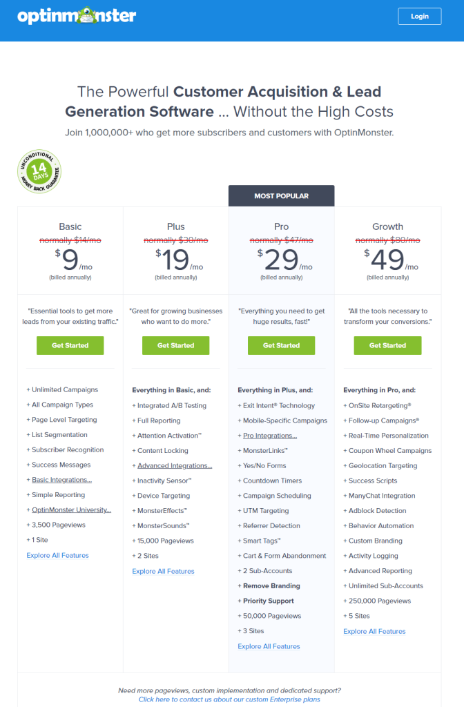 Harga OptinMonster