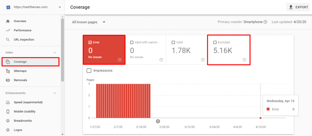 Temukan Tautan Rusak di WordPress