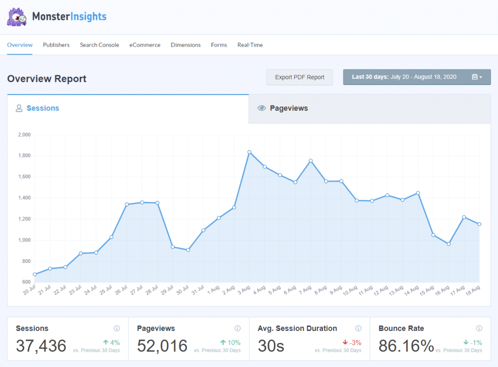 WordPressにGoogleAnalyticsをインストールする
