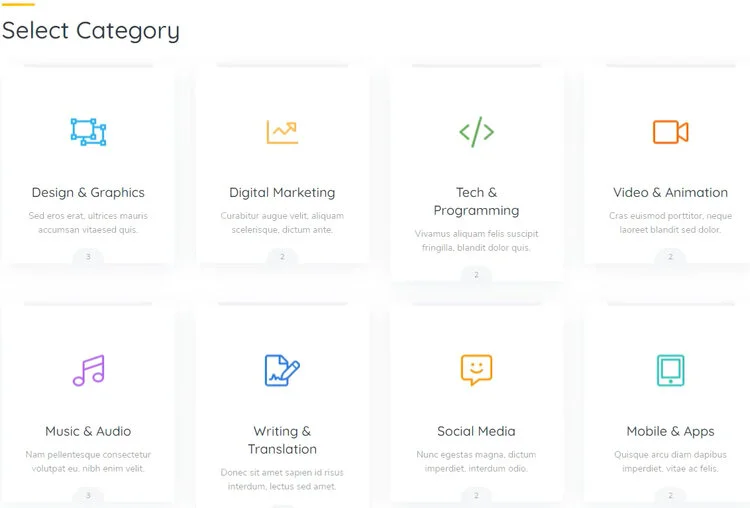 Una lista de las categorías de servicio.