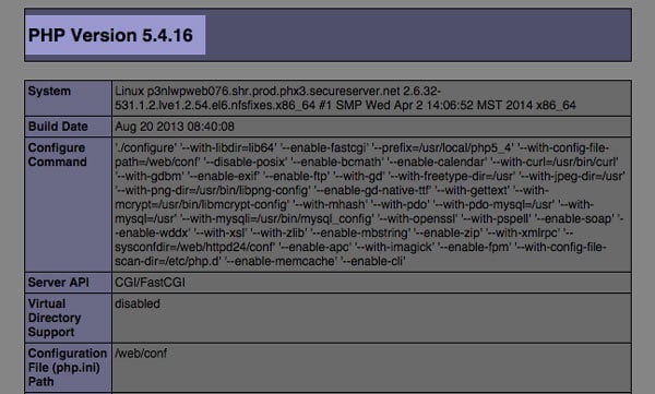 PHP-Info