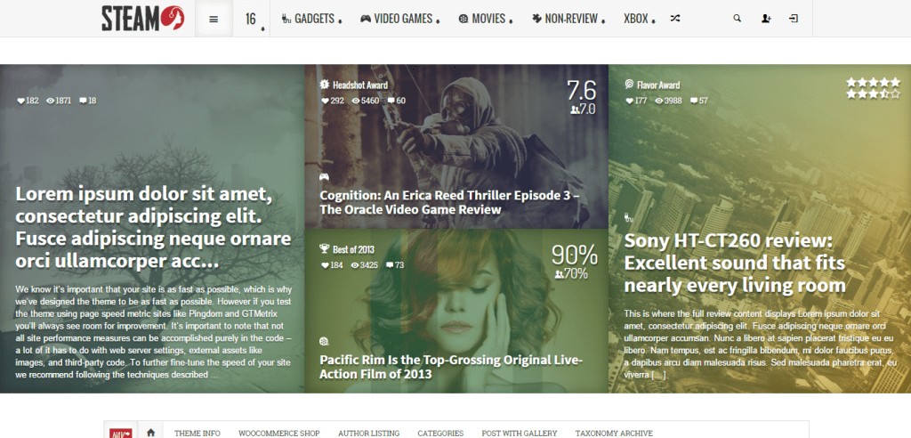 Thema des Steam-Magazins