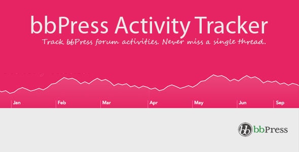 bbPress Aktivitätstracker