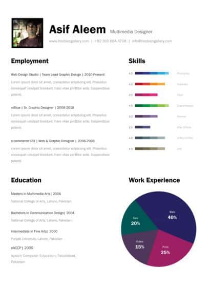 3-One-Page-Resume-Vorlage