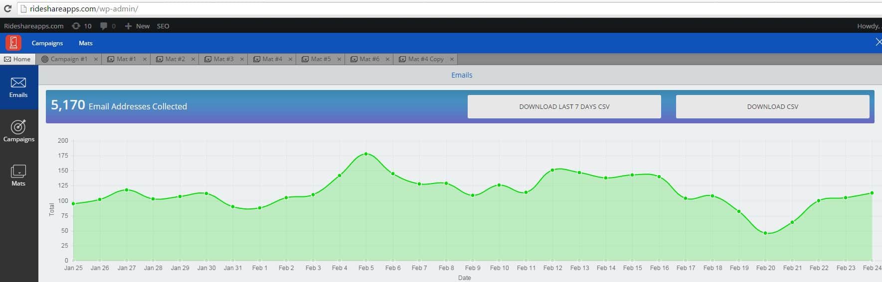 SumoMe Welcome Mat Analytics-Screenshot