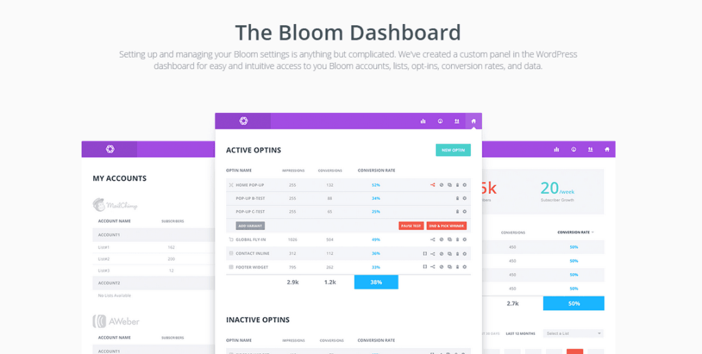 Plugin de înscriere prin e-mail Bloom
