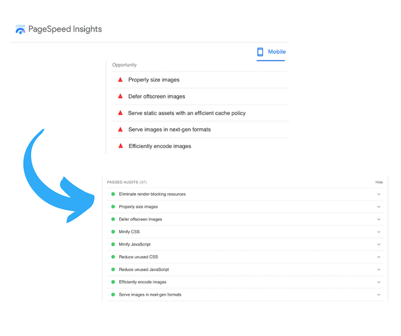 PageSpeed Insights 감사에 대한 Imagify의 영향: 모두 녹색 상태입니다.