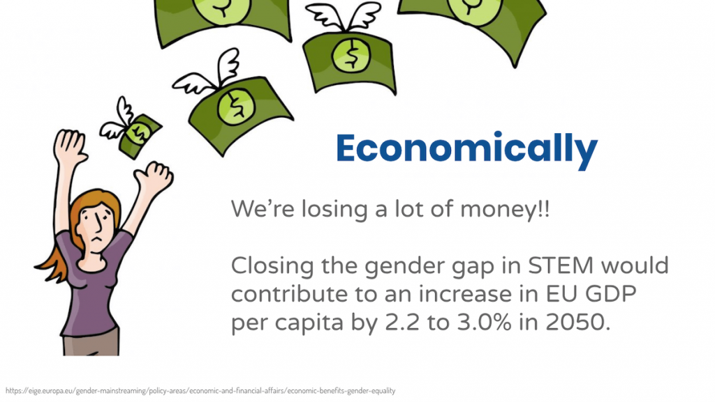 STEM 中性别平等的经济影响