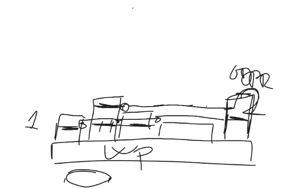 WordPress가 GDPR을 준수하기 위해 무엇이 필요한지에 대한 초기 아이디어