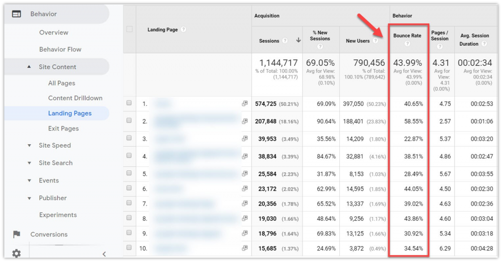 Qu'est-ce que le taux de rebond dans Google Analytics et comment le vérifier 8 What Is Bounce Rate in Google Analytics and How to Check It 3