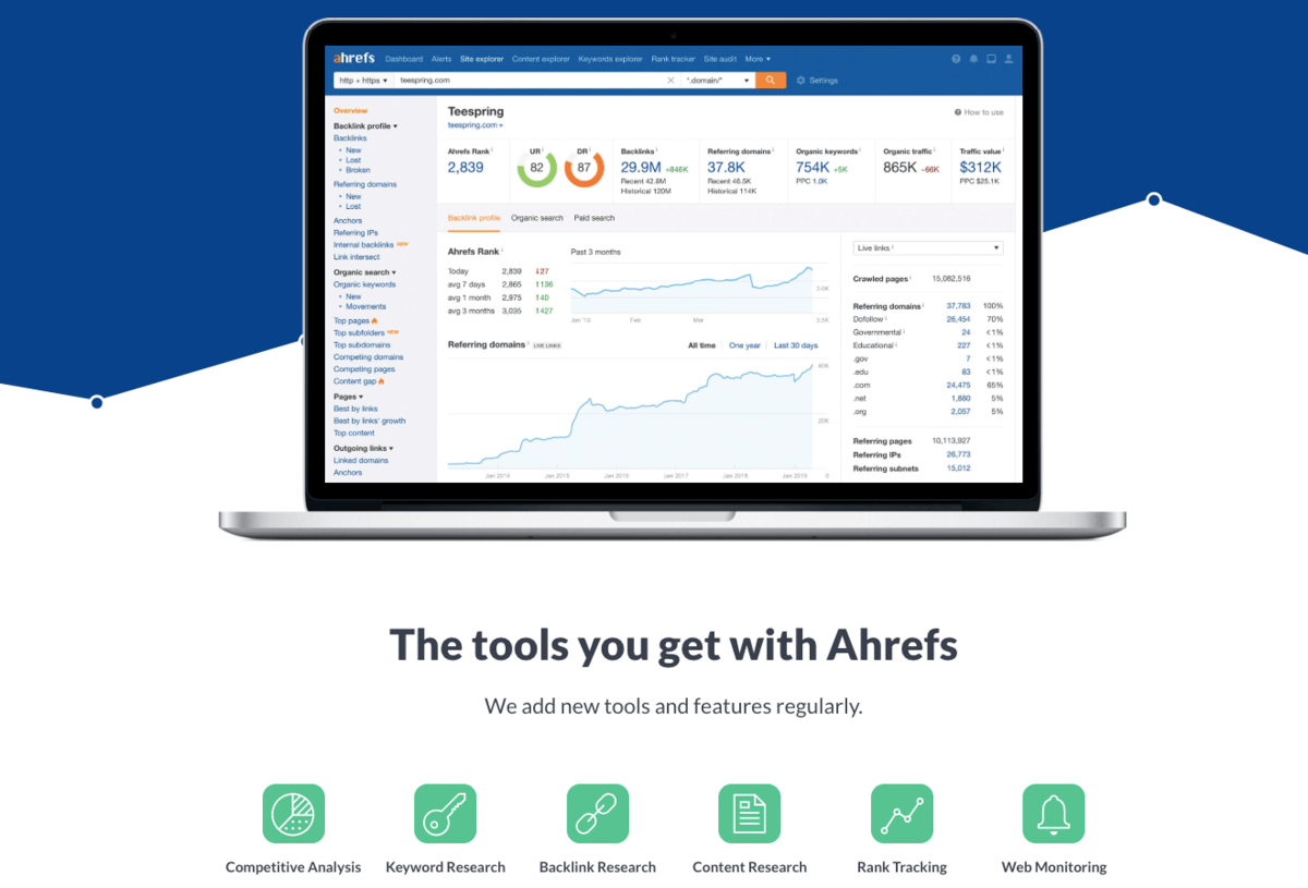 「Ahrefs」ウェブサイトのスクリーンショット