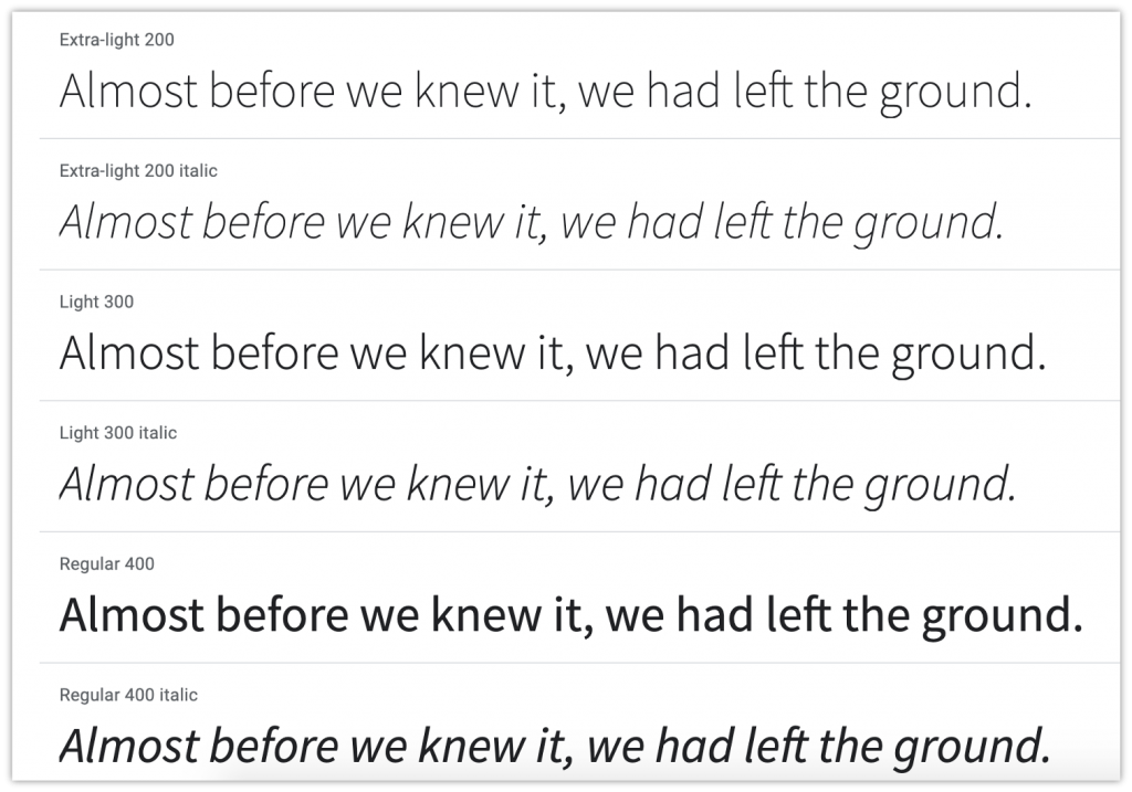 2022년 WordPress 사이트를 위한 최고의 Google 글꼴 5 Best Google Fonts for Your WordPress Site in 2022 5