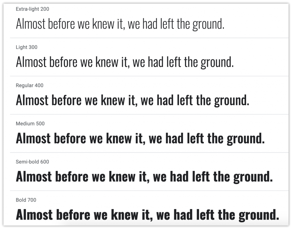 2022년 WordPress 사이트를 위한 최고의 Google 글꼴 6 Best Google Fonts for Your WordPress Site in 2022 6