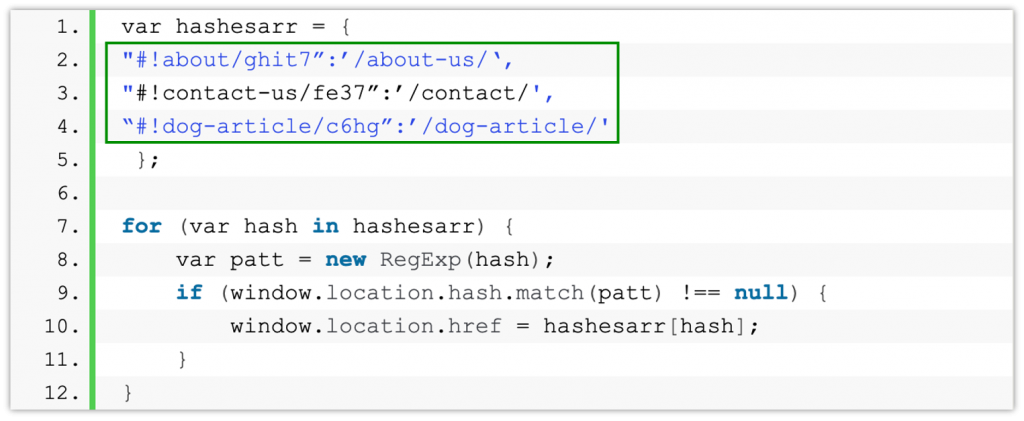 How to Migrate Your Website from Wix to WordPress 5