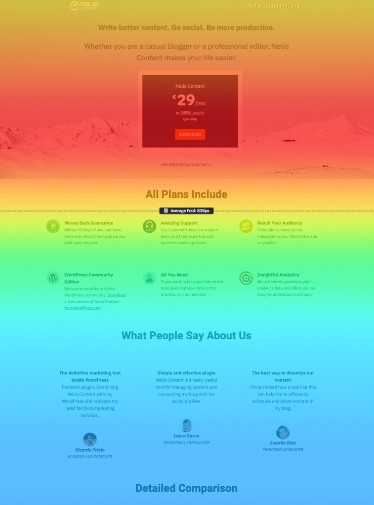 El scrollmap de Nelio Content muestra que la caída de visitantes a través del scroll es menos brusca que en el caso de Nelio A/B Testing.
