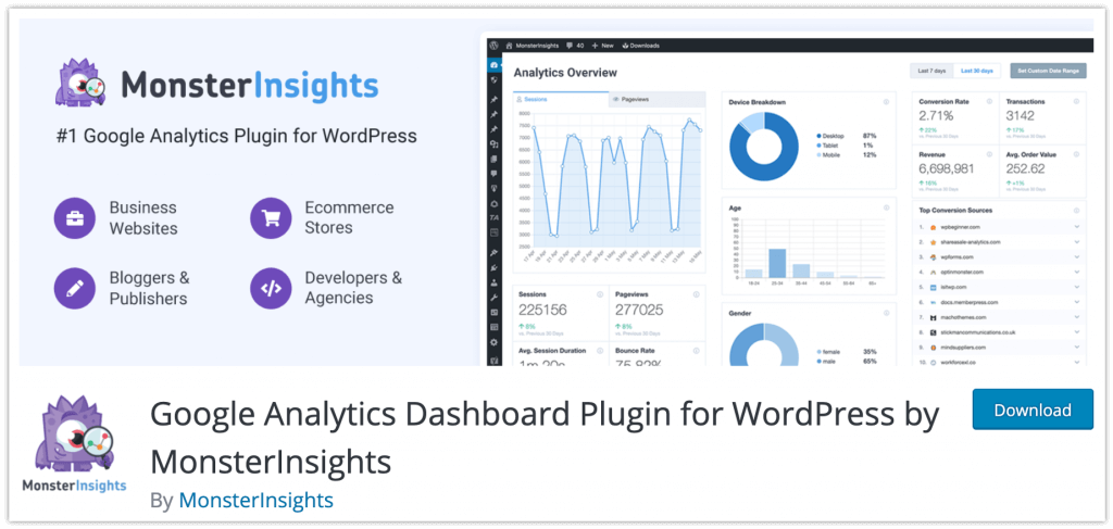 あなたのウェブサイトのためのベスト15の必須のWordPressプラグイン5 Monster Insights plugin