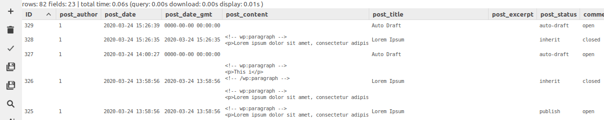 WordPressデータベースのwp_postsテーブル。