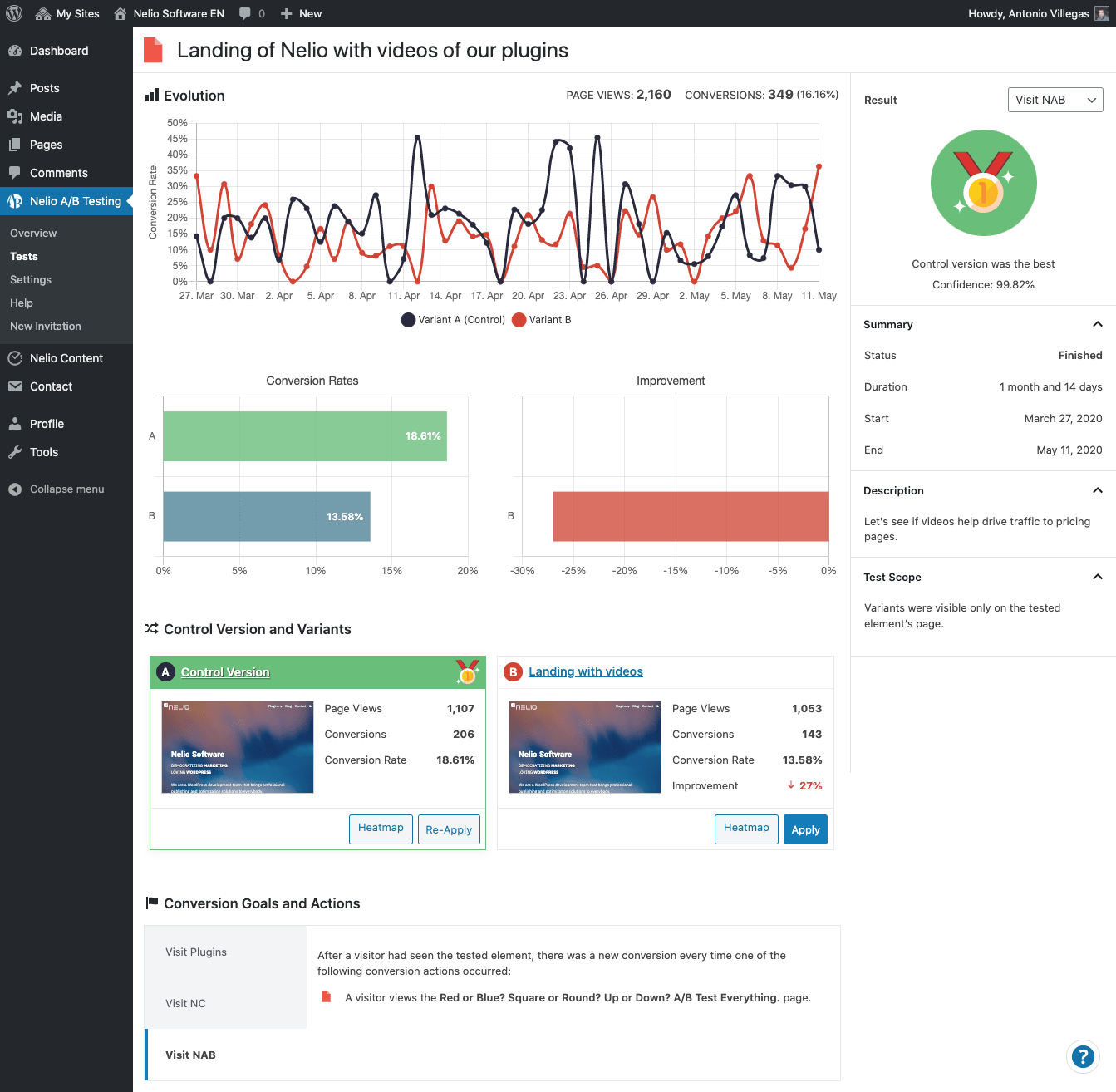 关于最终访问 Nelio A/B 测试页面的目标的 A/B 测试结果。