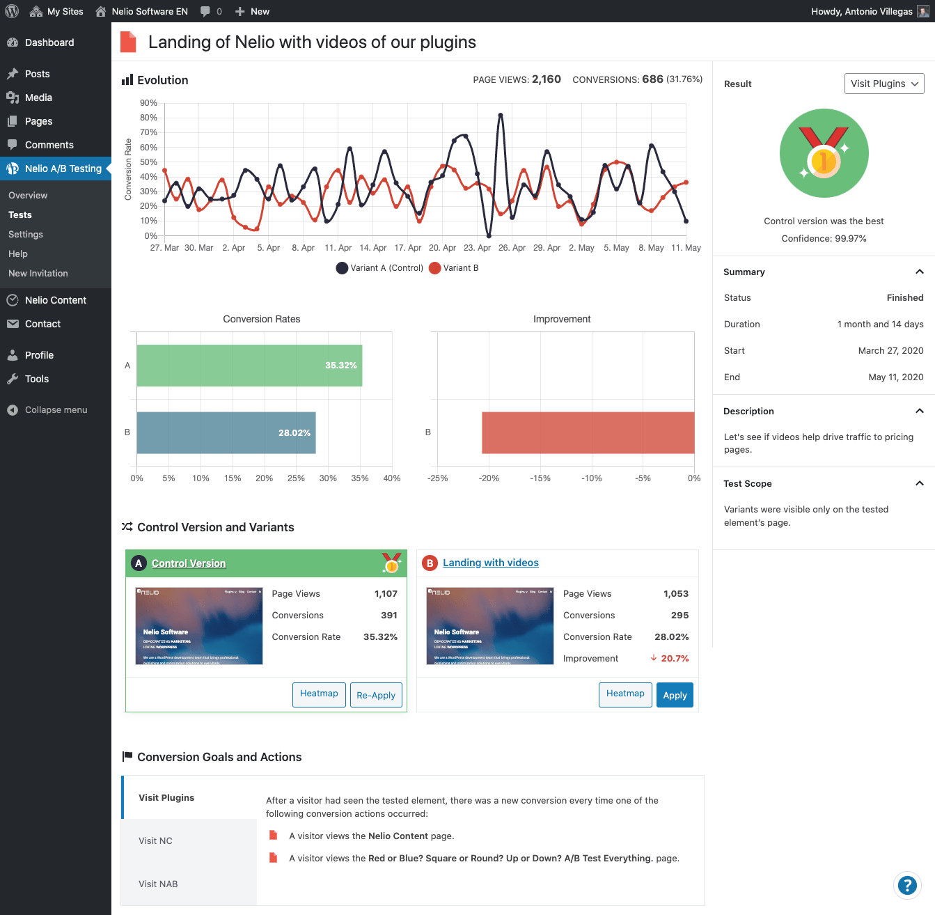 关于最终访问我们产品页面的目标的 A / B 测试结果。
