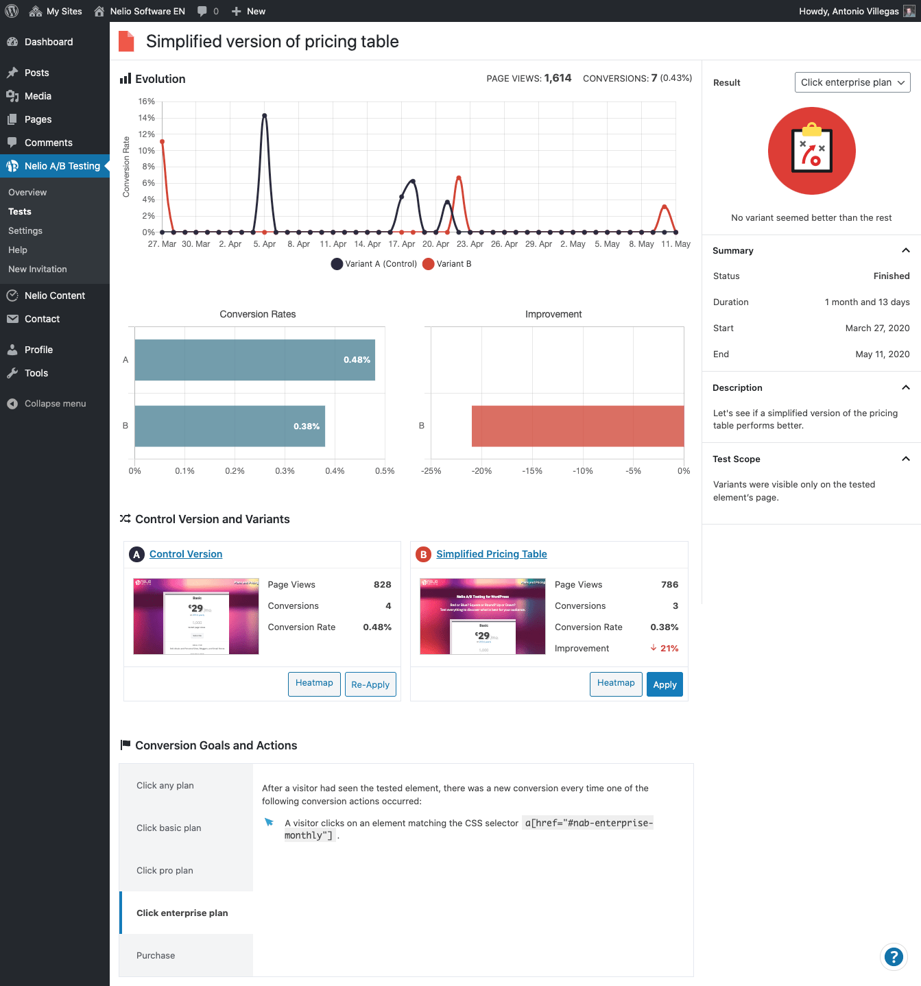 Результаты тестирования для цели перехода на корпоративный план.