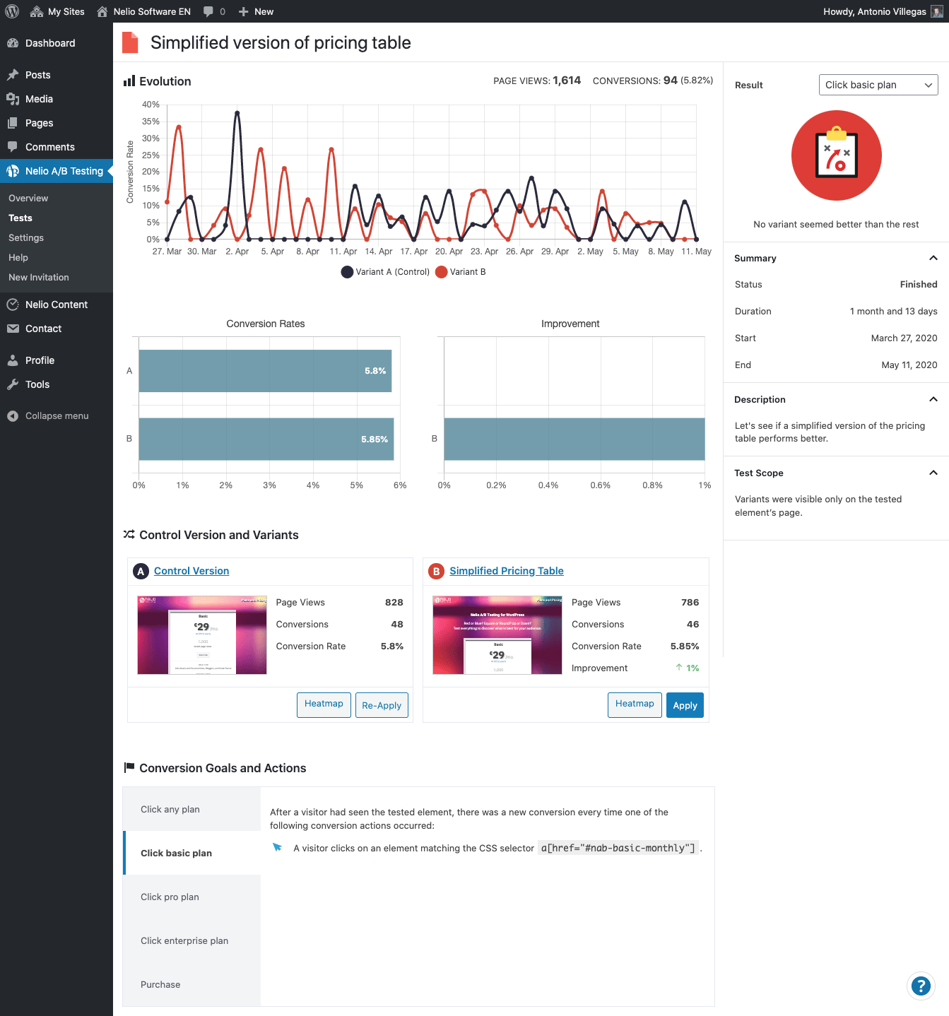 Результаты теста для цели нажатия на основной план.