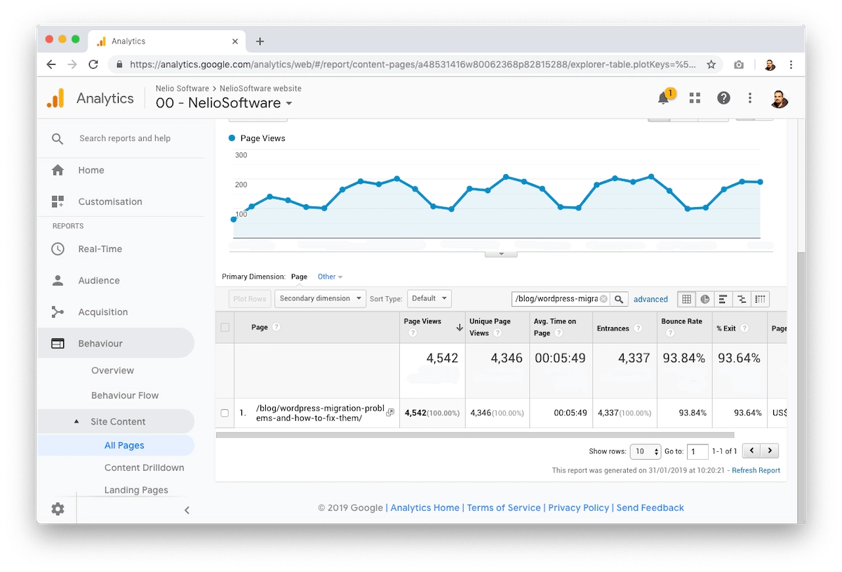 Screenshot che mostra la frequenza di rimbalzo di una particolare pagina del nostro sito in Google Analytics.