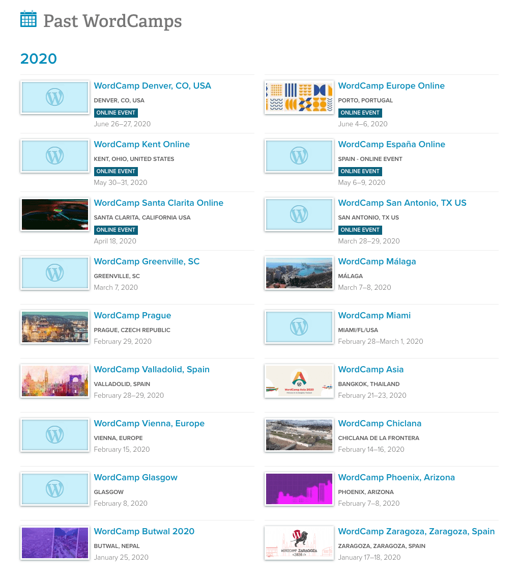 2020年前半に作られたWordCamps。