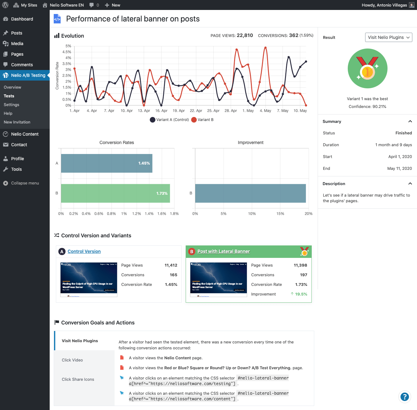 プラグインのページへのアクセスに関するサイドバナーテストの結果。