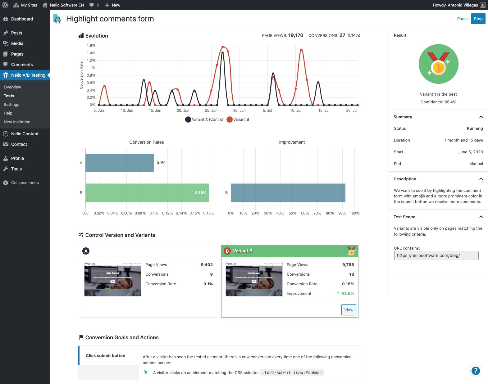 Résultats du test CSS A/B.
