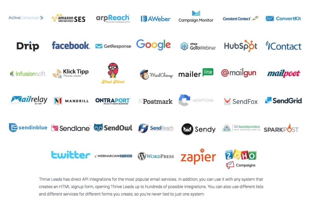 เครื่องมือที่ผสานรวมกับ Thrive Leads