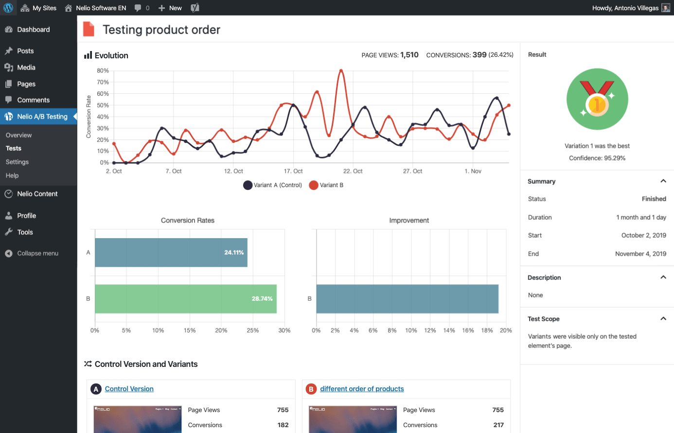 Hasil tes di Nelio A / B Testing