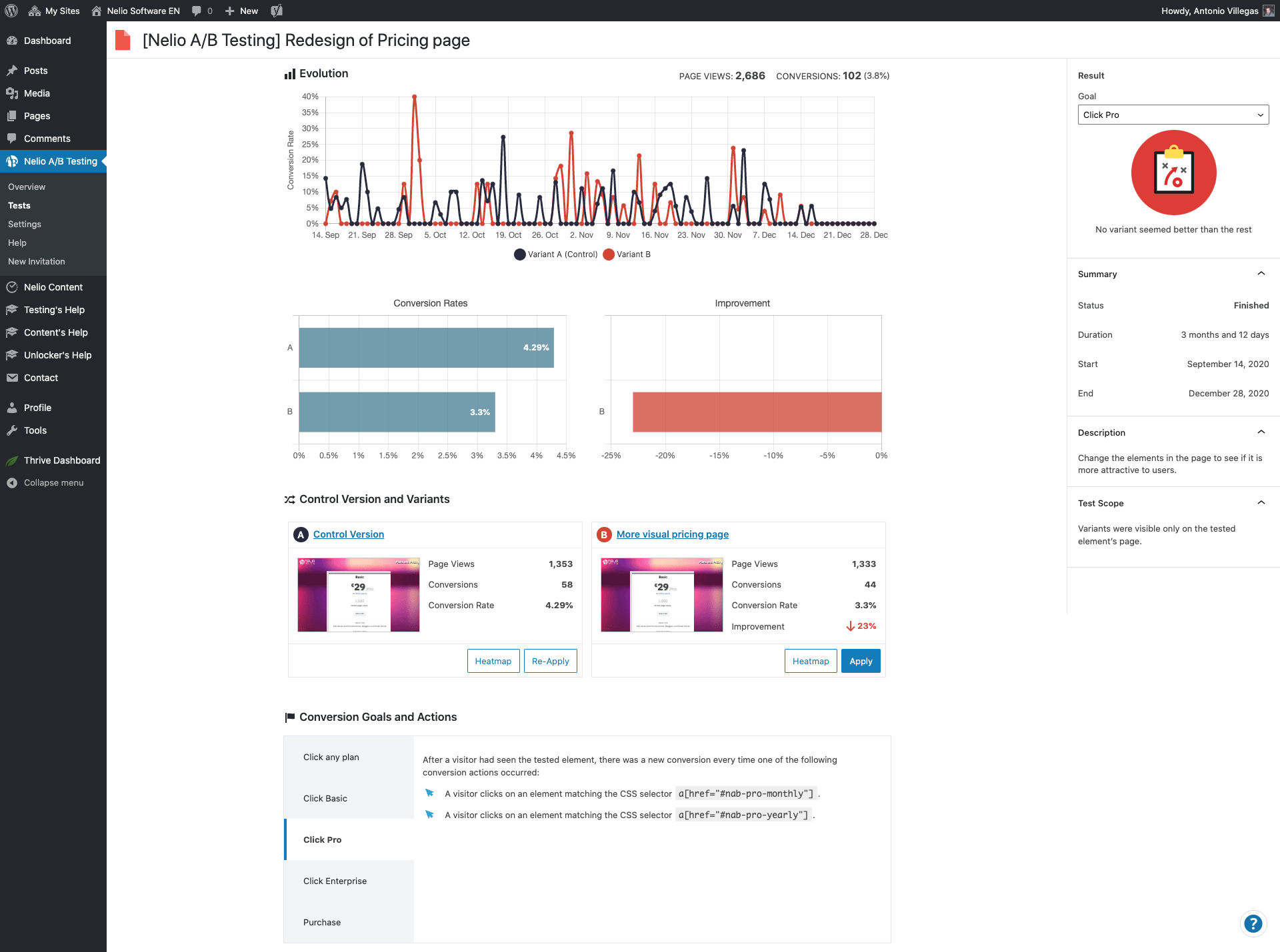 Hasil uji A / B dari sudut pandang klik dalam paket profesional.