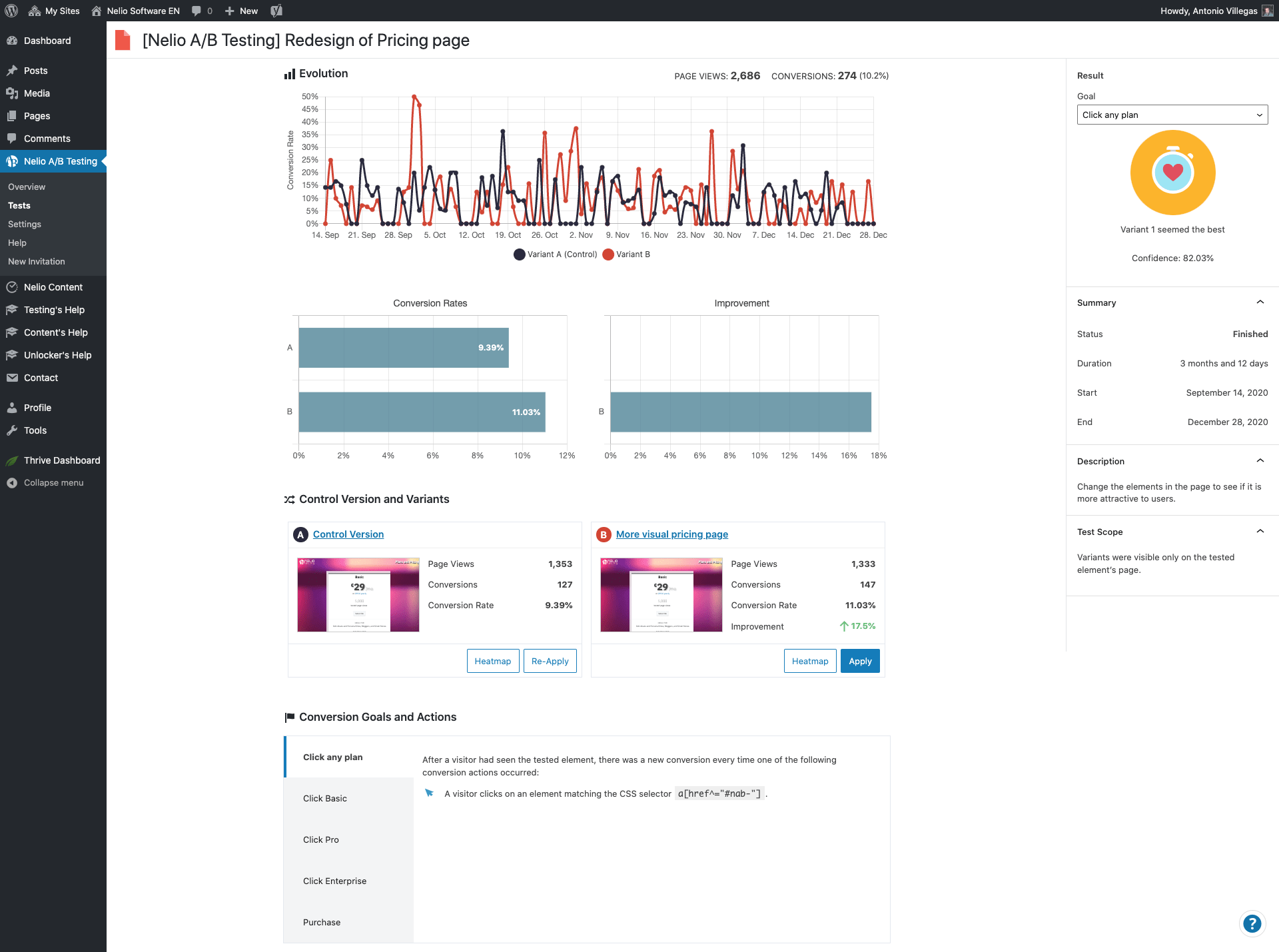 Hasil uji A / B dari sudut pandang klik pada paket apa pun.