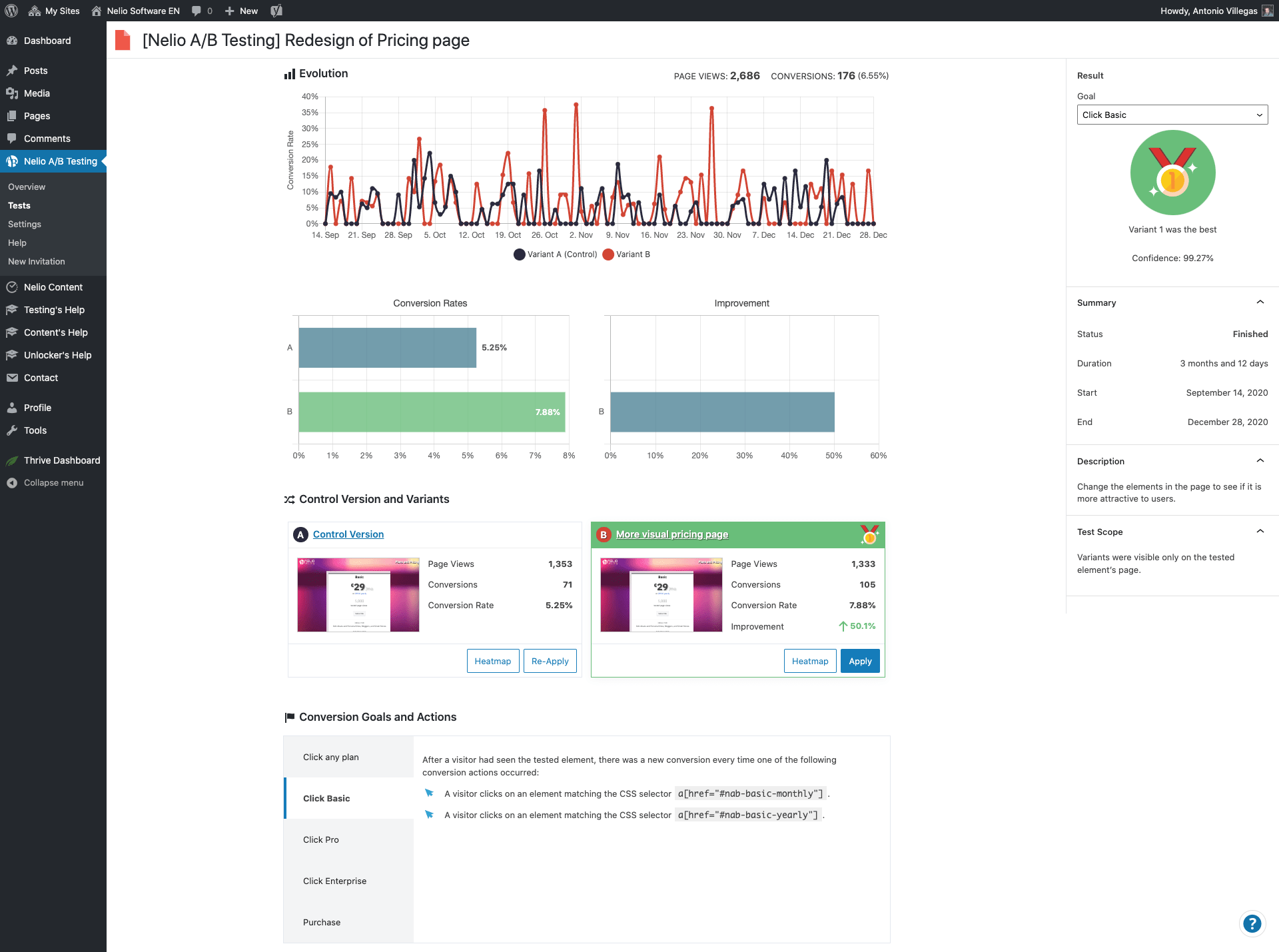 Hasil pengujian A / B dari sudut pandang klik dalam rencana dasar.