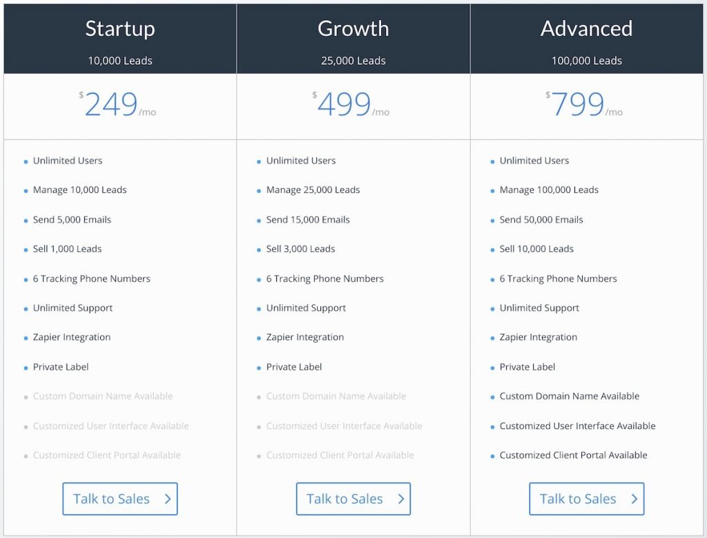 Marketing Optimizer 平台計劃和價格