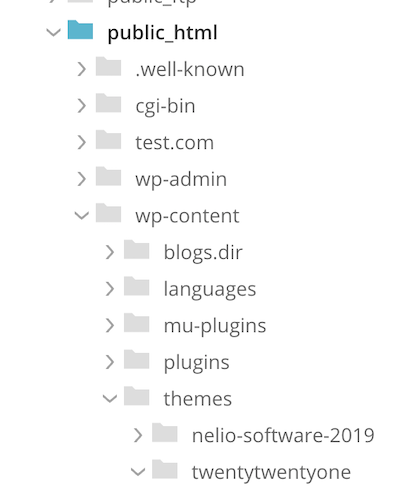 Dossier des thèmes WordPress sur le serveur d'hébergement