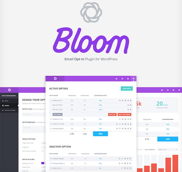tableau de bord bloom