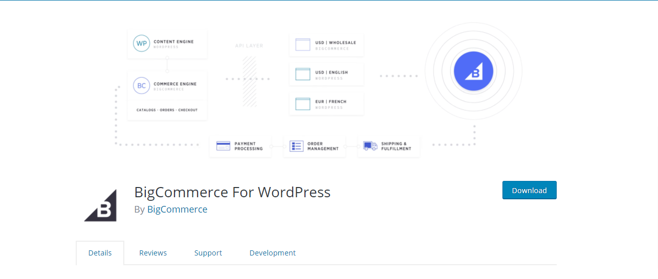 Plugin BigCommerce untuk WordPress