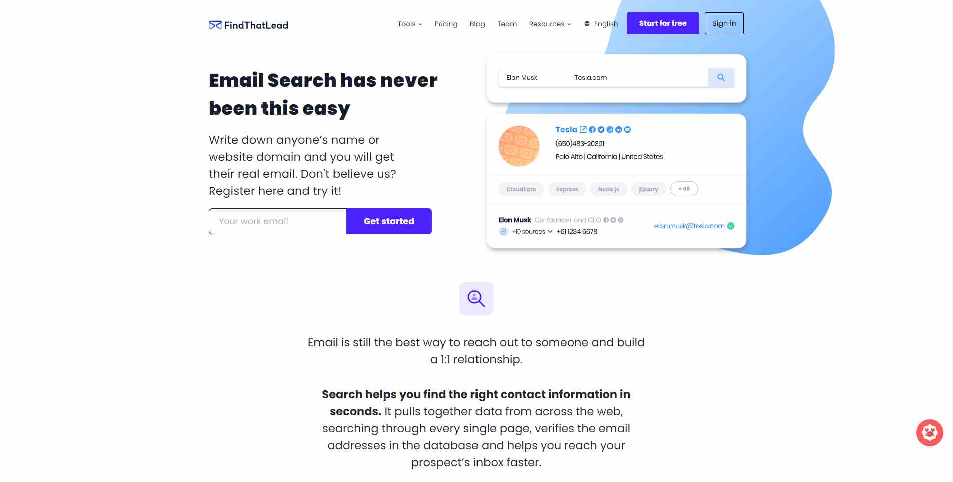 FindThatLead - Melhor ferramenta de busca de e-mail