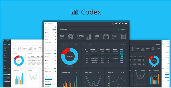Codex - Șabloane de panou de administrare