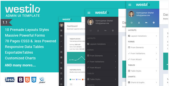 Westilo - Șablon de administrator adaptabil Bootstrap