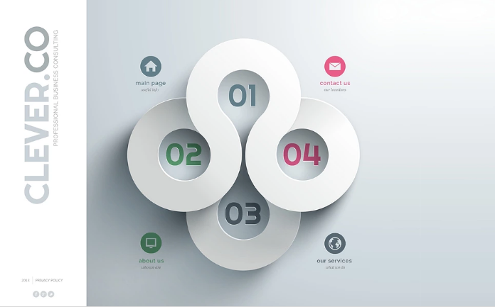 Danışmanlık Web Sitesi Şablonu