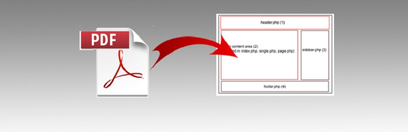 PDF Görüntüleyici Göm