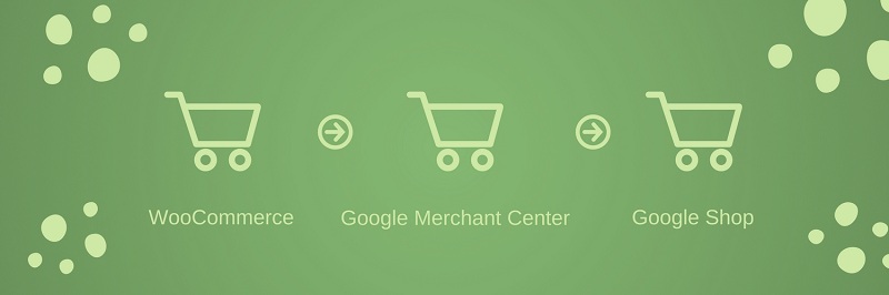 Fuente de productos de Google de WooCommerce