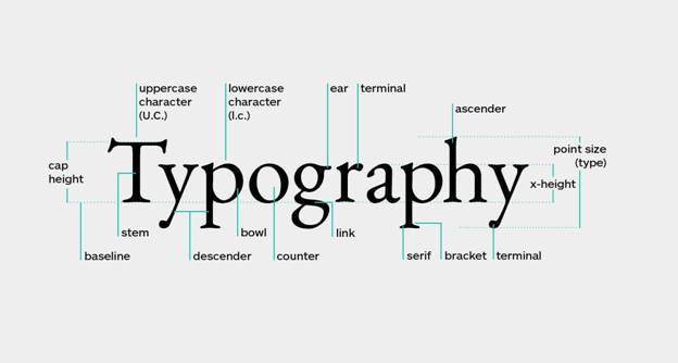 Tipografía Typography